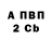 Дистиллят ТГК концентрат Slava Slavas